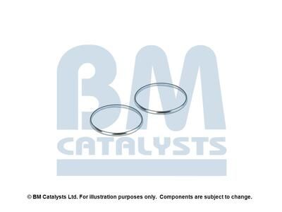 Montagesatz, Katalysator