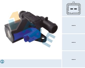 Kühlmittelregelventil