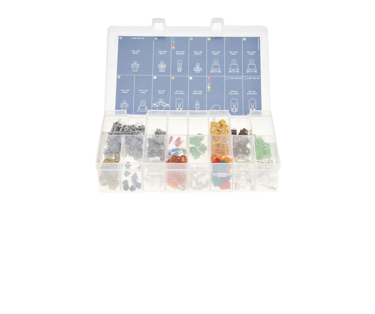 Sortiment, Glühlampen