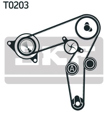 Wasserpumpe + Zahnriemensatz