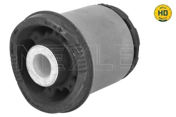 Lagerung, Achskörper