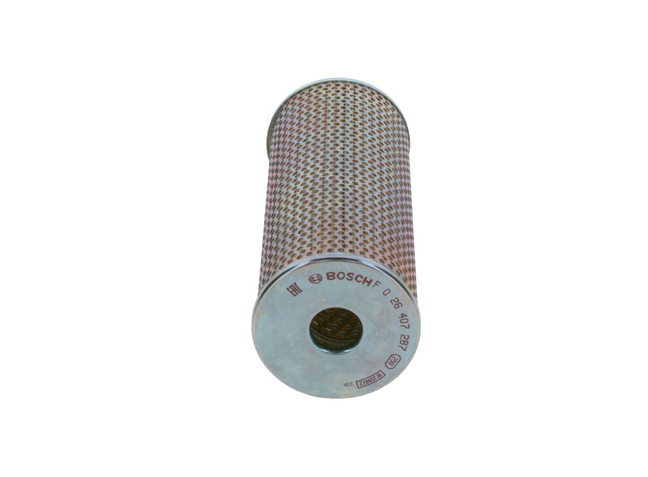 Filter, Arbeitshydraulik