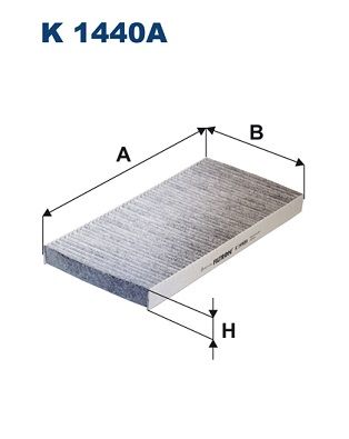Filter, Innenraumluft