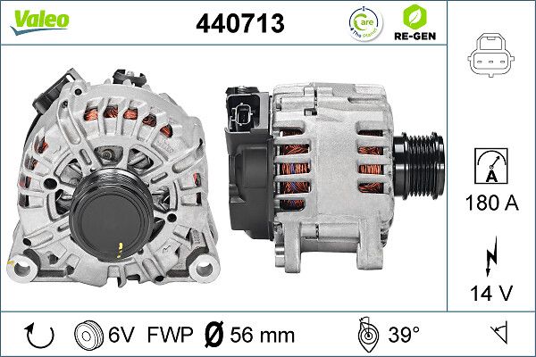 Generator
