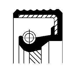 Wellendichtring, Kurbelwelle