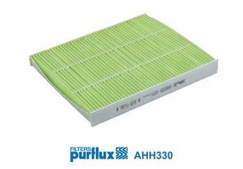 Filter, Innenraumluft