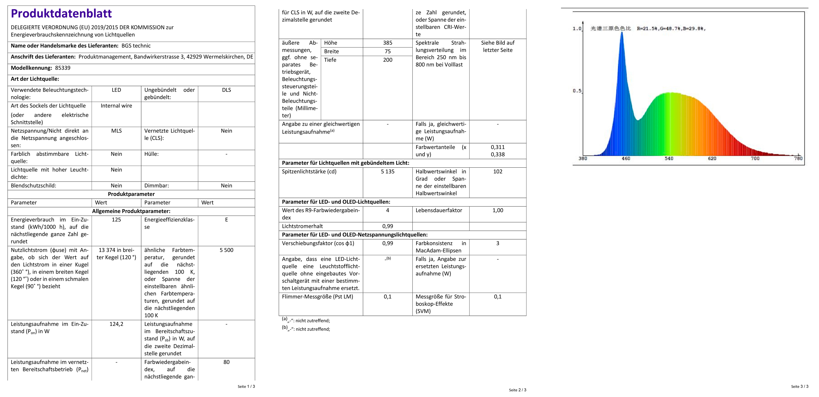 BGS SMD-LED-Arbeits-Strahler | 125 W