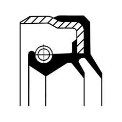 Wellendichtring, Verteilergetriebe