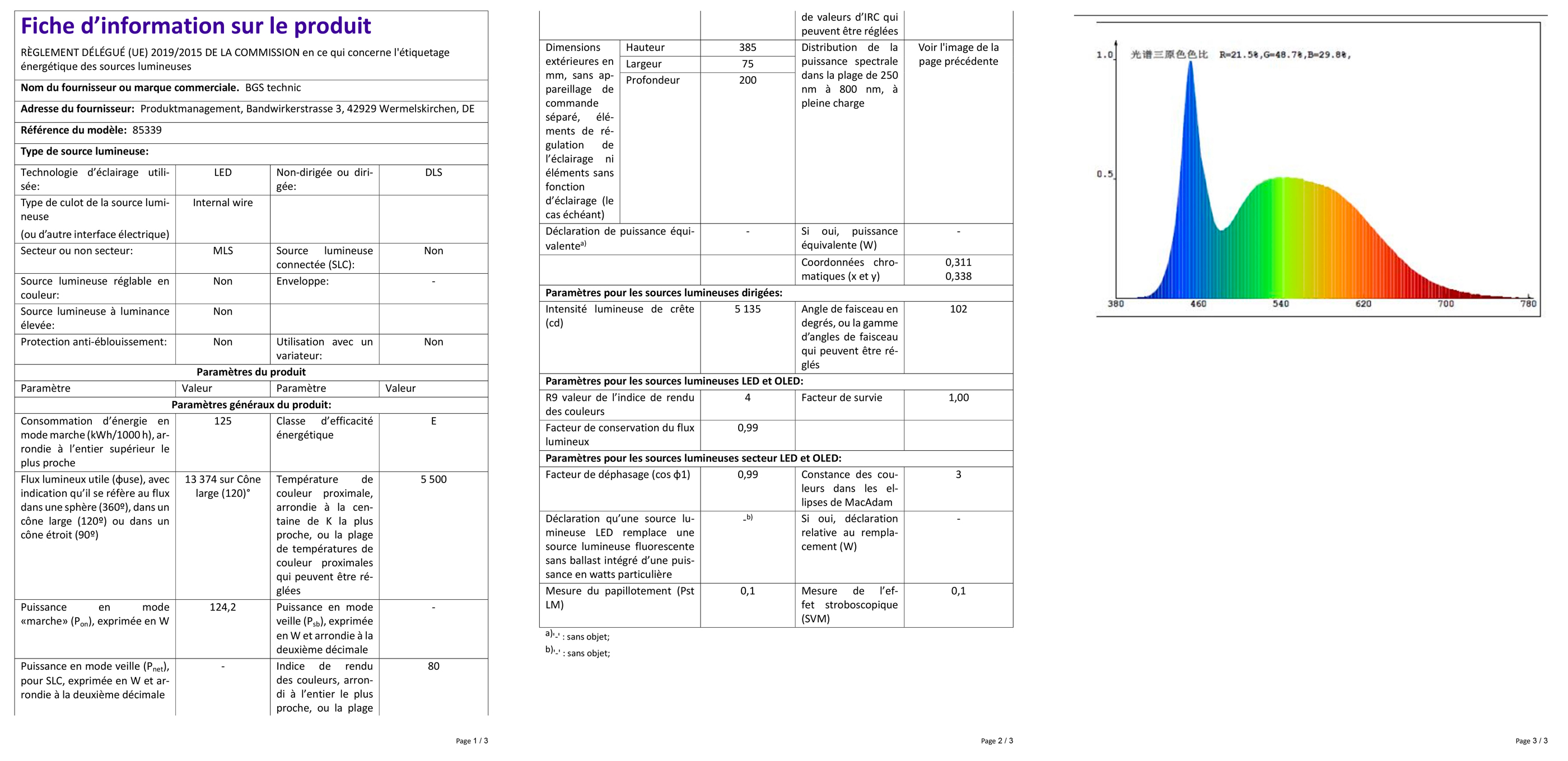 BGS SMD-LED-Arbeits-Strahler | 125 W