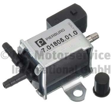 Ventil, Sekundärluftsystem