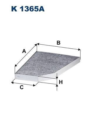 Filter, Innenraumluft