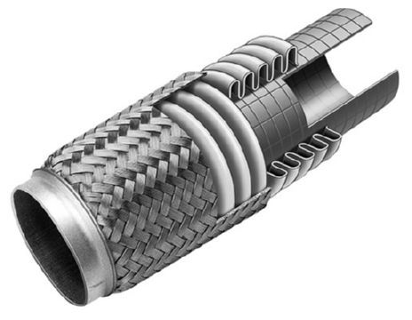 Flexrohr, Abgasanlage