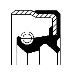 Wellendichtring, Differential