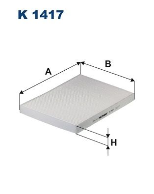 Filter, Innenraumluft