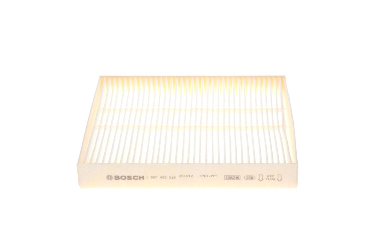 Filter, Innenraumluft