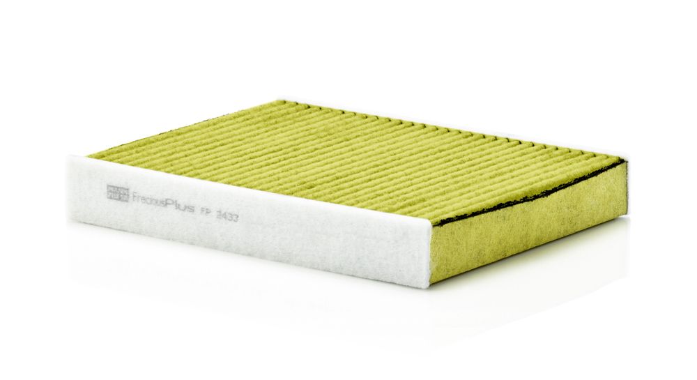 Filter, Innenraumluft