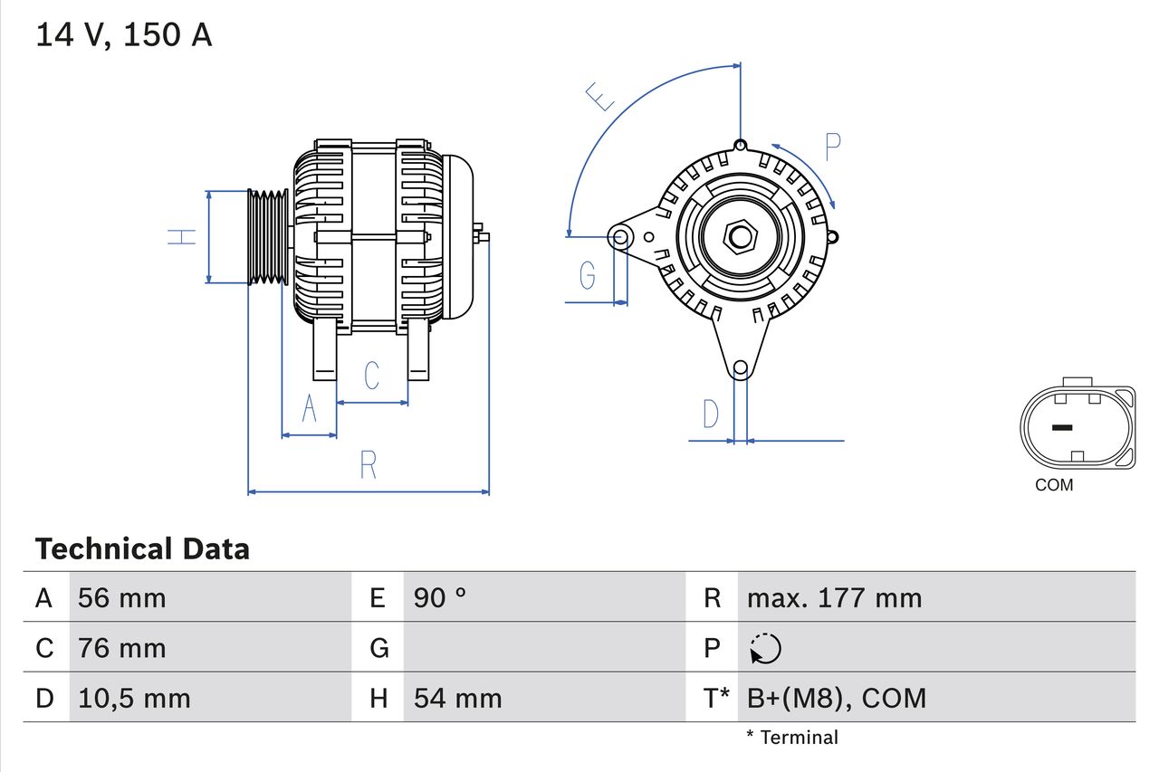 Generator