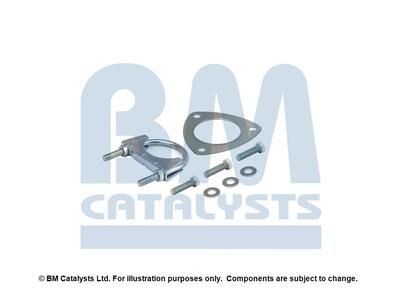 Montagesatz, Ruß-/Partikelfilter