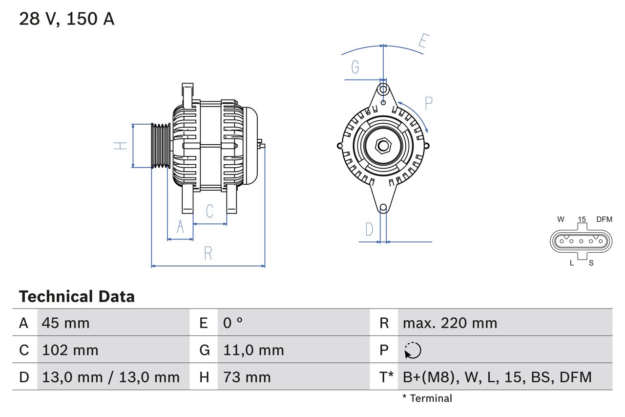 Generator