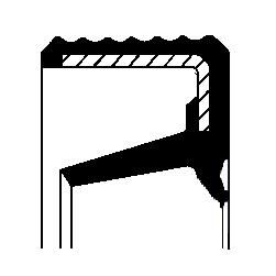 Dichtring, Schaltgestänge