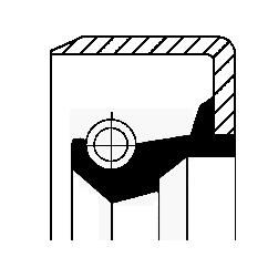 Wellendichtring, Schaltgetriebe