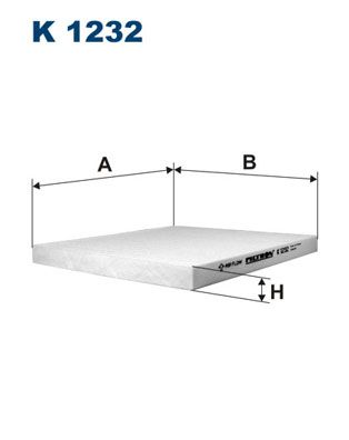 Filter, Innenraumluft