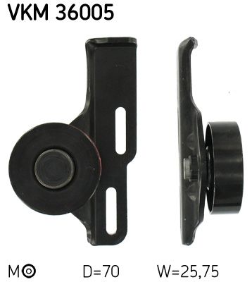 Riemenspanner, Keilrippenriemen