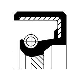 Wellendichtring, Kurbelwelle