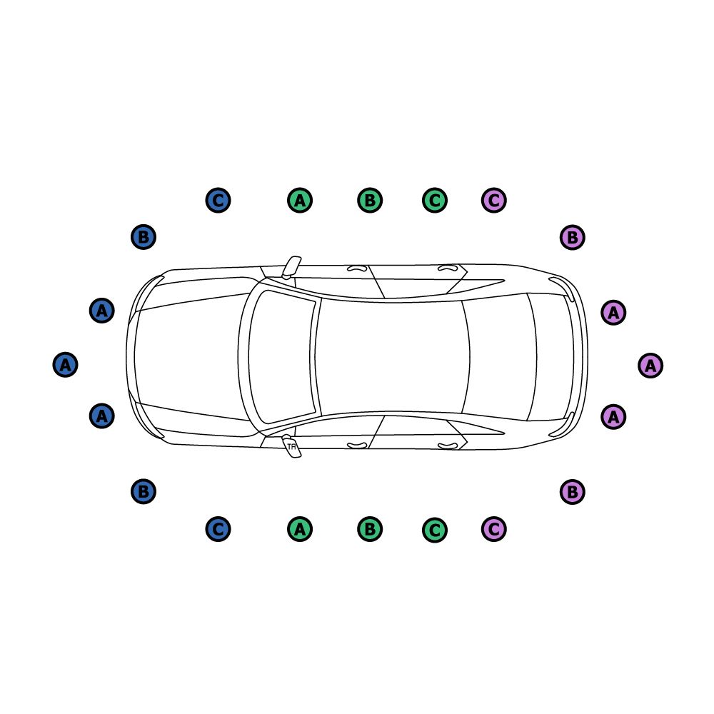 Sensor, Einparkhilfe