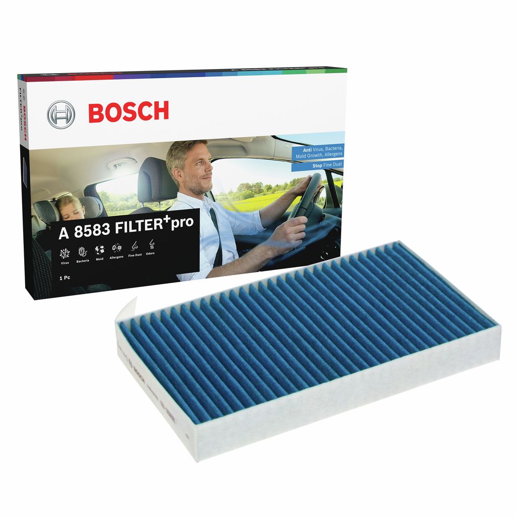 Filter, Innenraumluft