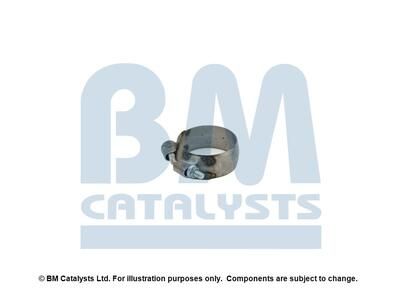 Montagesatz, Ruß-/Partikelfilter