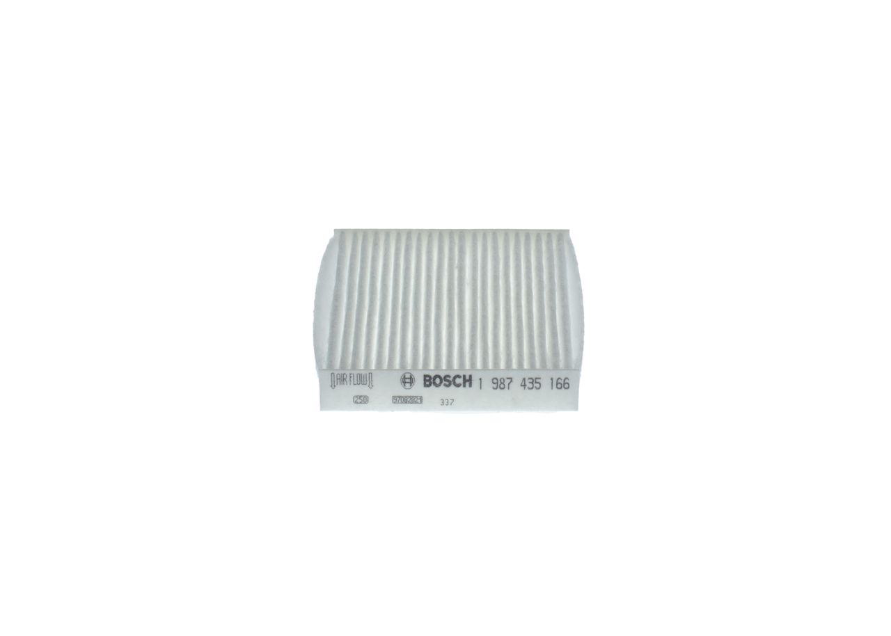 Filter, Innenraumluft