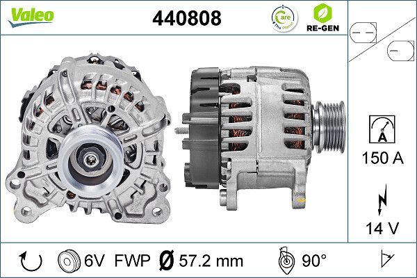 Generator