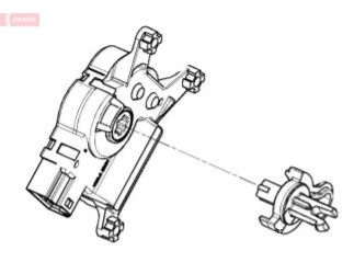 Bedienelement, Klimaanlage