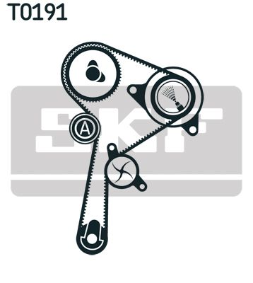 Wasserpumpe + Zahnriemensatz