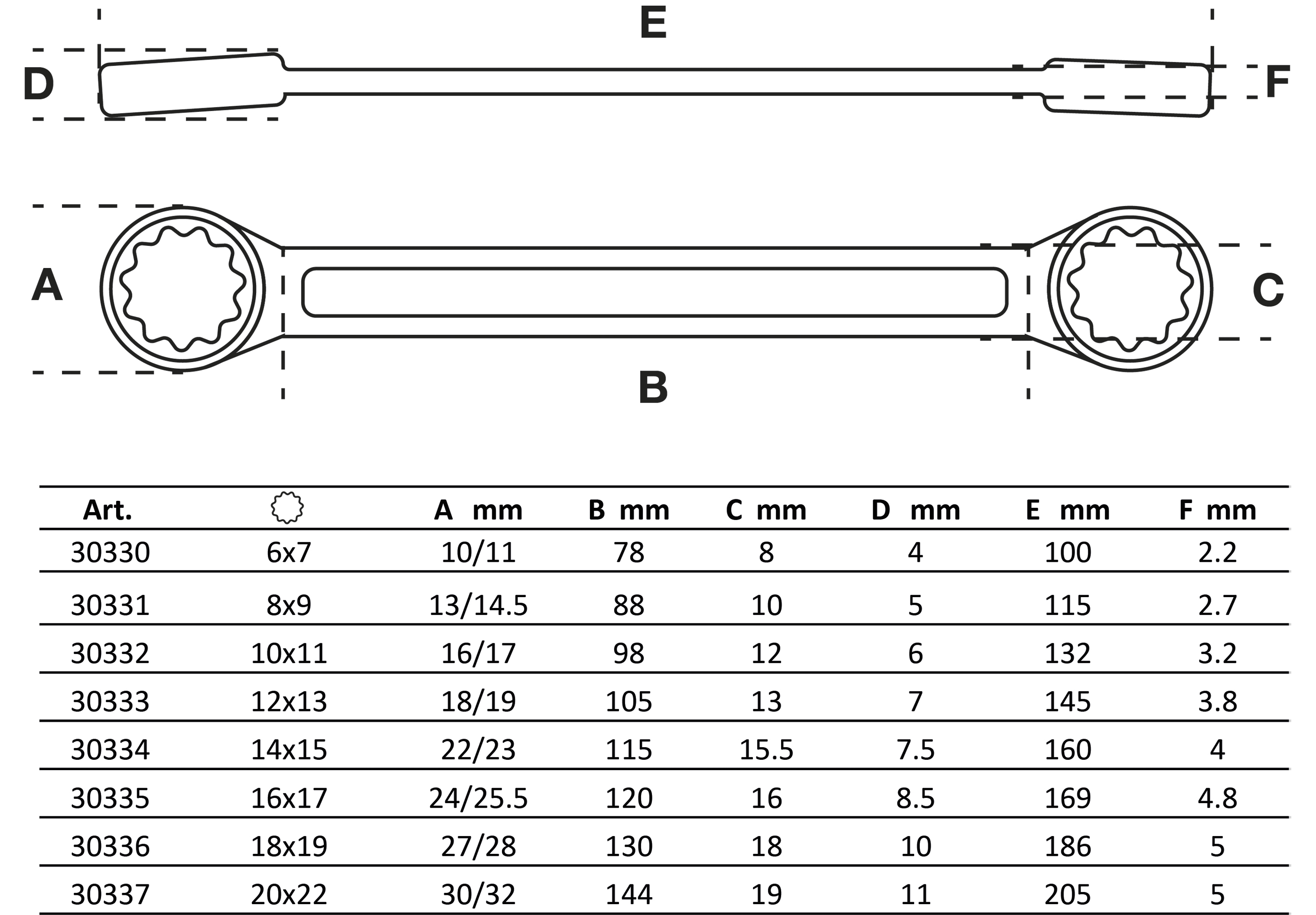BGS Doppel-Ringschlüssel-Satz | extra flach | SW 6 - 22 mm | 8-tlg.