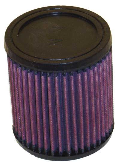 Sportluftfilter RU-0840 “K&N FILTERS 62 mm, 114 mm, 127 mm”