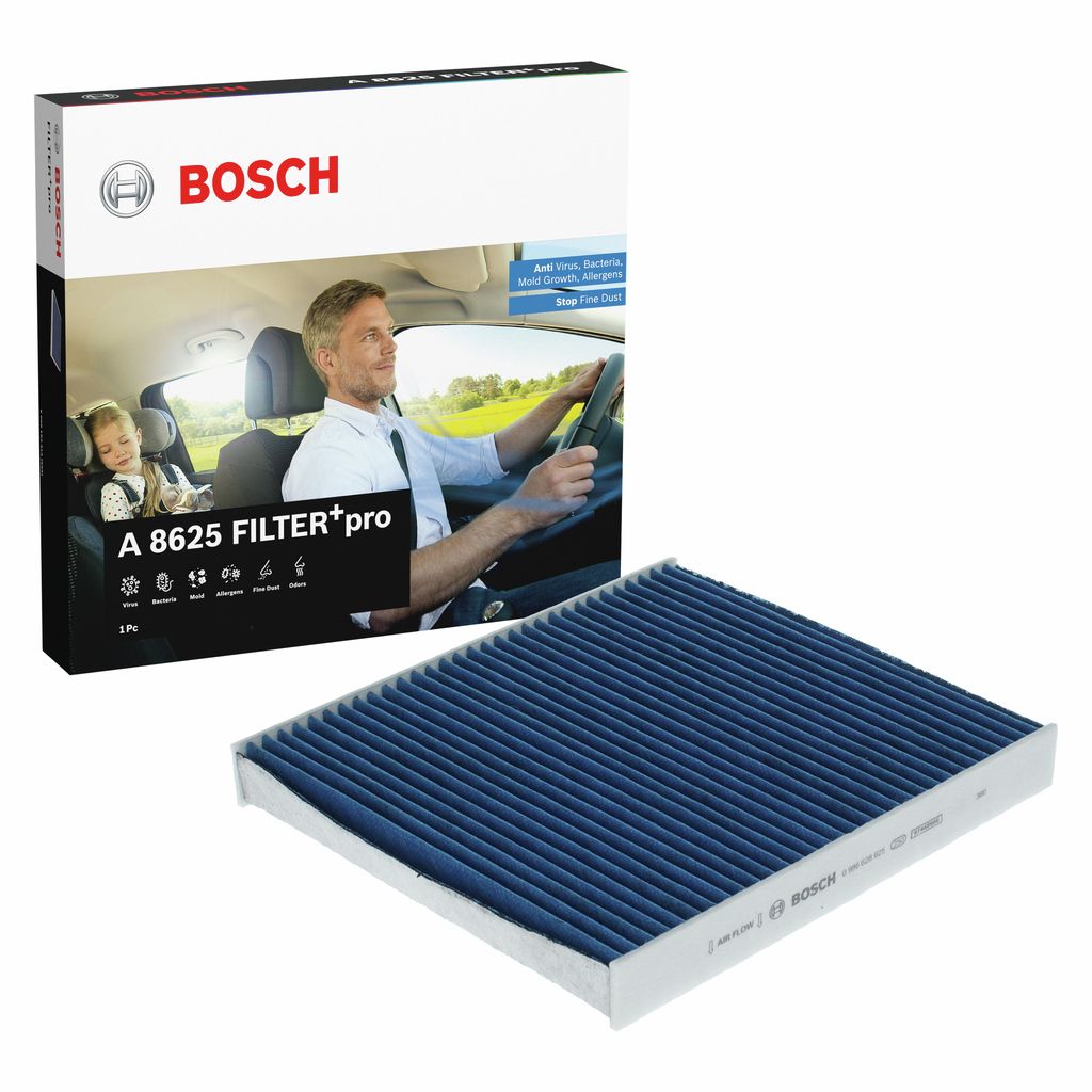 Filter, Innenraumluft