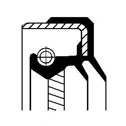 Wellendichtring, Differential
