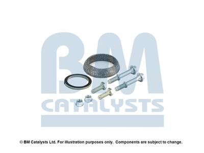Montagesatz, Ruß-/Partikelfilter