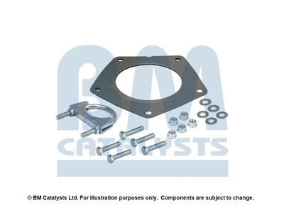 Montagesatz, Ruß-/Partikelfilter