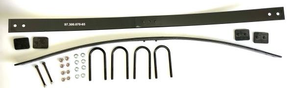 Verstärkungssatz, Blattfeder