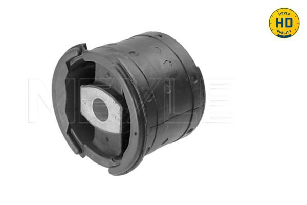 Lagerung, Achskörper