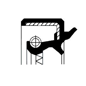 Wellendichtring, Differential