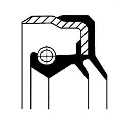 Wellendichtring, Schaltgetriebe