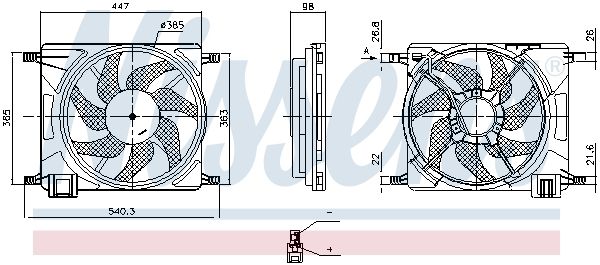 Lüfter, Motorkühlung