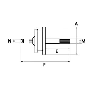 Lamellenkupplung, Starter