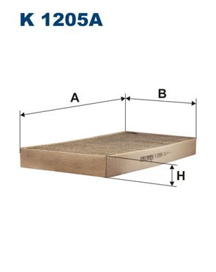 Filter, Innenraumluft